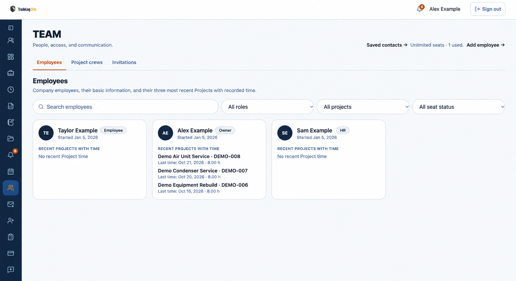 TradeLog Site Team page listing sample employees with their company roles, start dates and recent Project time.