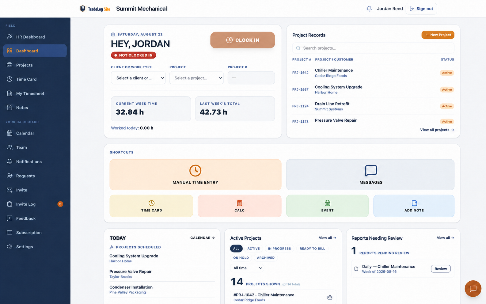 TradeLog Site Standard Dashboard showing the clock-in card with current and last week hours, Project Records, shortcut tiles, today's schedule, active Projects and reports needing review.