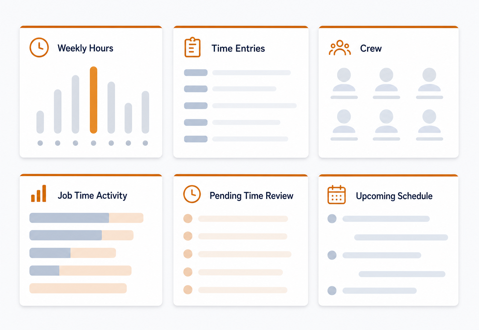 Simplified TradeLog Site HR dashboard concept with cards for Weekly Hours, Time Entries, Crew, Job Time Activity, Pending Time Review, and Upcoming Schedule.